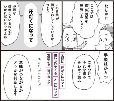 手順はひとつ