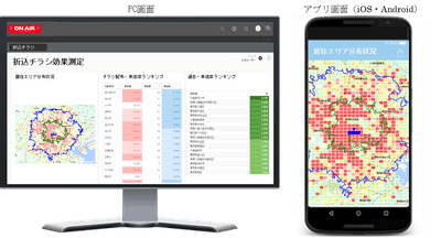 ダッシュボード管理画面イメージ