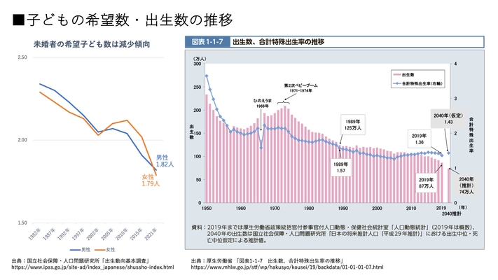 スリール株式会社、中学・高校の家庭科授業で ライフキャリアデザインを実施