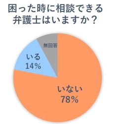 お客様とのトラブルの早期解決　　従業員の負担軽減に カスタマーハラスメント対策にも「事業者のミカタ」