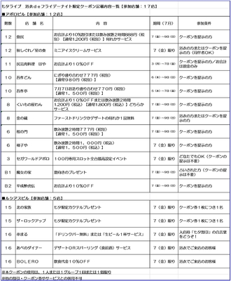 特別メニュー