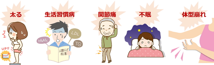 コロナ禍の筋肉ダウンが招く不調