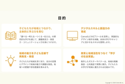 目的