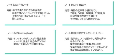 記入例