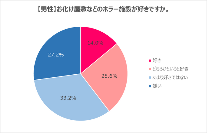 画像８