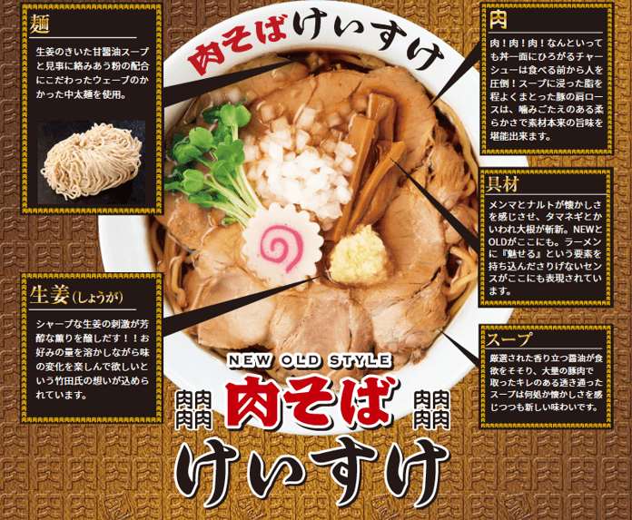 肉そばけいすけ