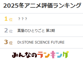 2025冬アニメ、面白かった作品が投票で決定！｜みんなのランキング