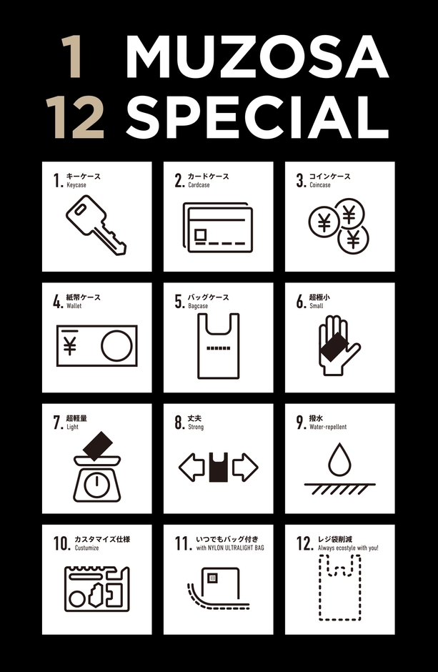 極小多機能。1つで12役。