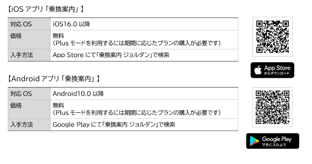 ジョルダン「乗換案内」アプリダウンロード