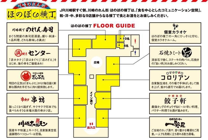 店内図