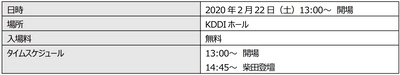 弊社代表取締役社長兼CFOの柴田が 2月22日（土）開催の個人投資家向けIRセミナー 「プレミアムブリッジサロン」に登壇いたします。