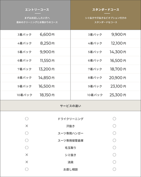 料金プラン（税込）
