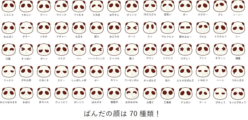 「さくさくぱんだ」の顔は70種類！