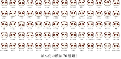 「さくさくぱんだ」の顔は70種類！