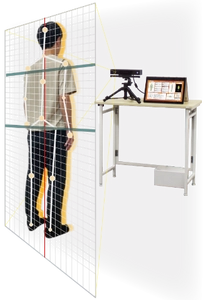 非接触型姿勢測定システム「BAS Fit」を活用した 姿勢測定による意識行動の変容の検証