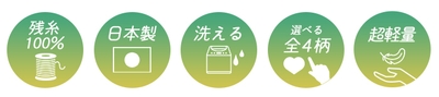 リラグの主な機能