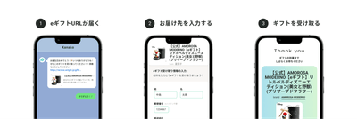受け取り方