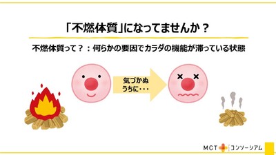 「不燃体質」になってませんか?