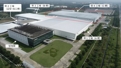 京セラドキュメントソリューションズは、 ベトナム工場に新工場を増設し生産を開始 