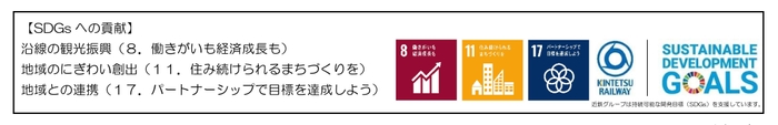 SDGs
