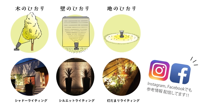 ひかりのテクニック紹介 イメージ