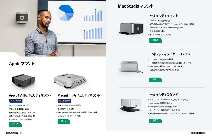 カタログの一部（Apple TV、Mac mini、Mac Studio用製品）