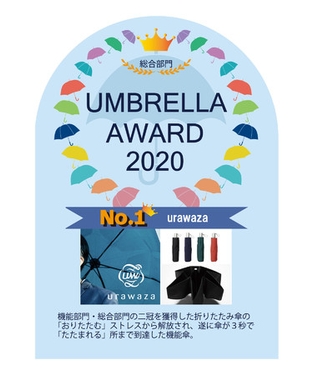 アンブレラアワード２０２０『機能性』『意匠部門』『総合部門』