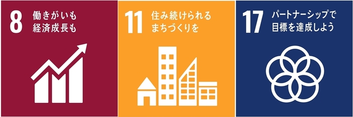 PM_目標となるSDGs