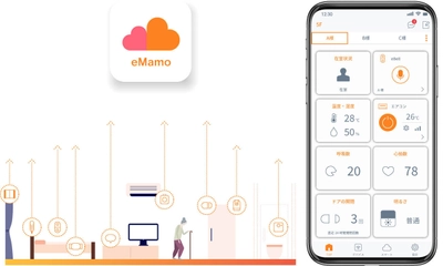 既存住宅をヘルスケア付き高齢者住宅に　 リンクジャパンがeMamoホームをリリース