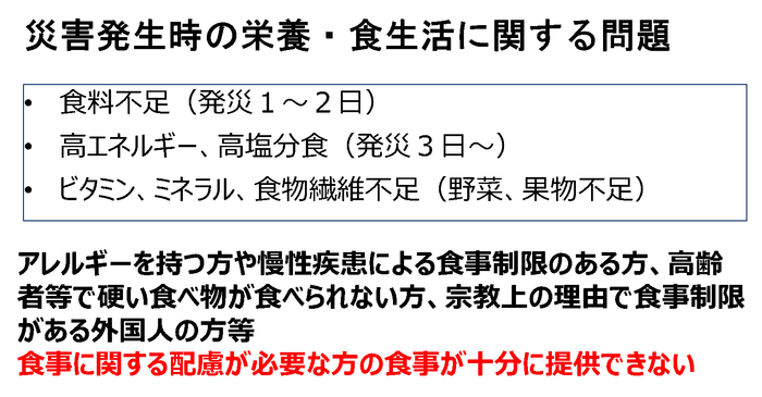 久保先生参考資料
