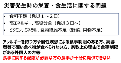 久保先生参考資料