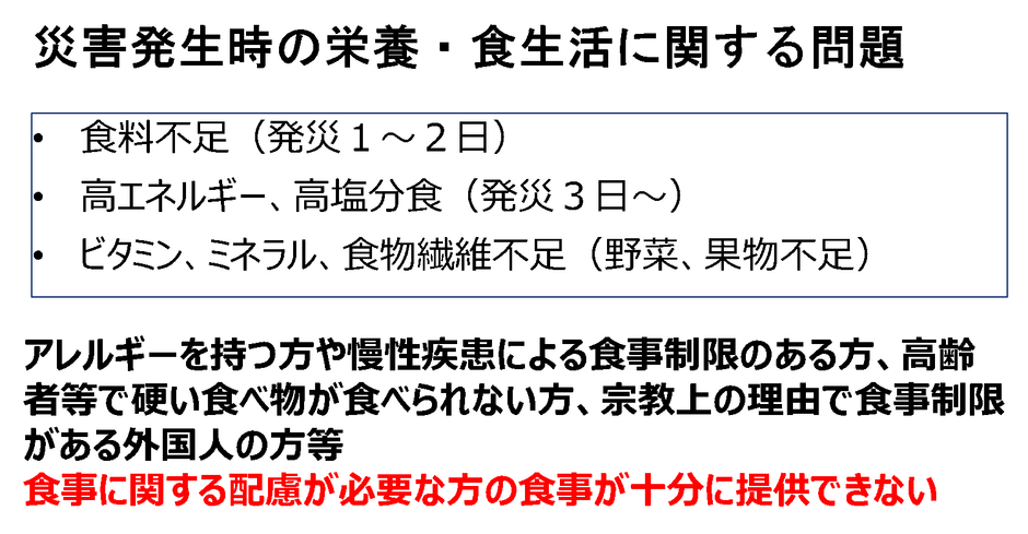 久保先生参考資料