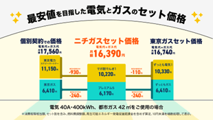 「でガ割」概要