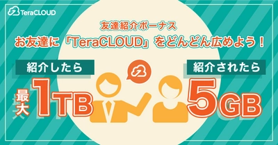 ＼無料で使えるクラウドストレージ／友達紹介?でさらに容量GET✨