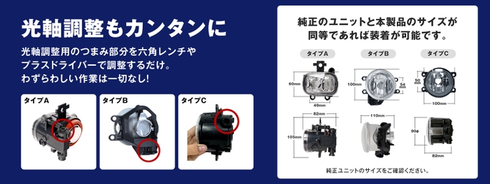 お車に合わせて選べるレンズユニットは3種類