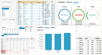 勤務シフト表や営業データ管理などの実用サンプルを 追加したJavaScript UIライブラリの最新版を発売