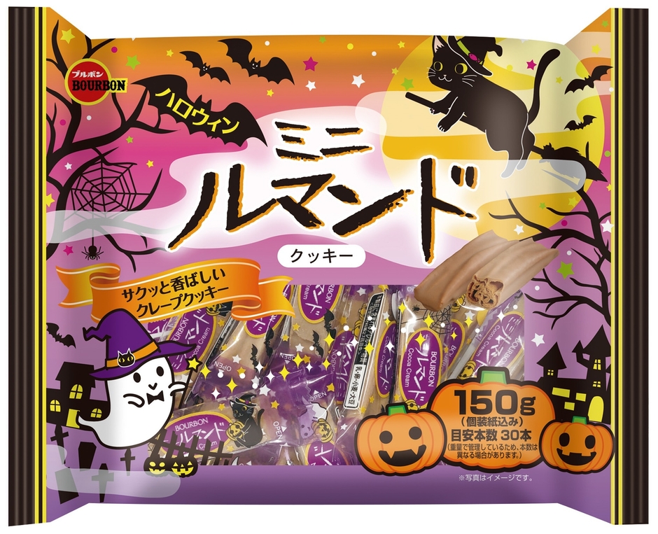 ミニルマンドHW