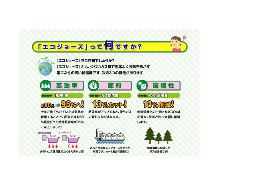 「エコジョーズ」って何ですか?