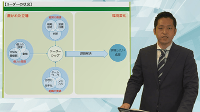 eラーニング「次世代リーダーのためのマインド講座 ~リーダーに必須の役割・スキル」
