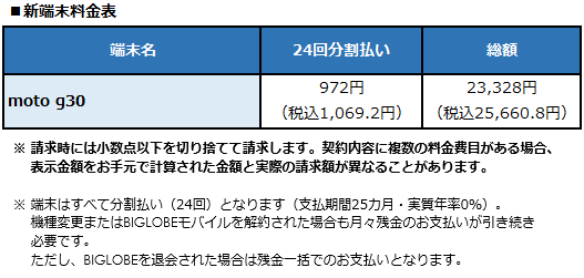 新端末料金表