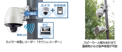 街頭防犯の需要拡大でカメラ一体型レコーダーの出荷台数1万台突破 　IoT活用で省電力・低コスト・安定運用を実現する新製品も発売