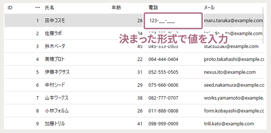 マスク入力が可能に