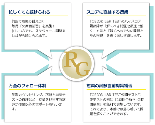 「臨海グローバル」が選ばれる理由
