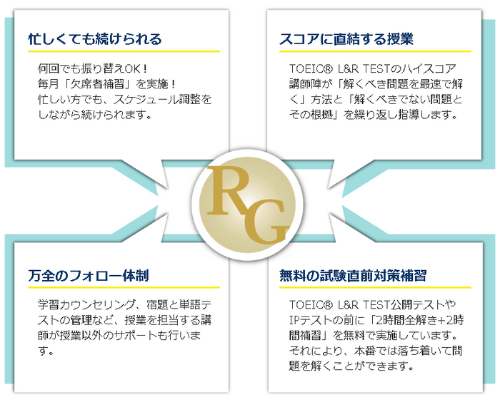 「臨海グローバル」が選ばれる理由