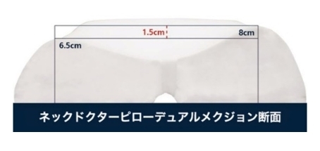 枕の向きを変えるだけで高さを選択可能