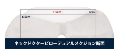 枕の向きを変えるだけで高さを選択可能