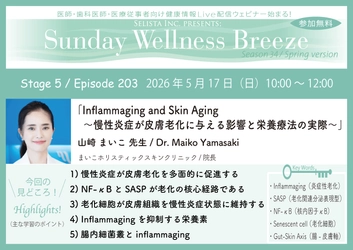 《医師・歯科医師・薬剤師向け》 無料オンラインセミナー5/17(日)朝10時開催 『Inflammaging and Skin Aging ～慢性炎症が皮膚老化に与える影響と栄養療法の実際～』 山崎まいこ先生(まいこホリスティックスキンクリニック／院長)