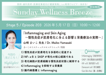 《医師・歯科医師・薬剤師向け》 無料オンラインセミナー5/17(日)朝10時開催 『Inflammaging and Skin Aging ～慢性炎症が皮膚老化に与える影響と栄養療法の実際～』 山崎まいこ先生(まいこホリスティックスキンクリニック／院長)