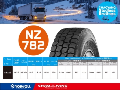 NZ782