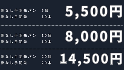 金額2